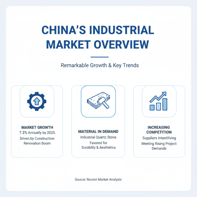 Discover the Best Industrial Stone Suppliers in China?