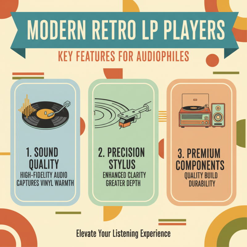 Top 10 Best Retro LP Players for Vinyl Lovers in 2026?