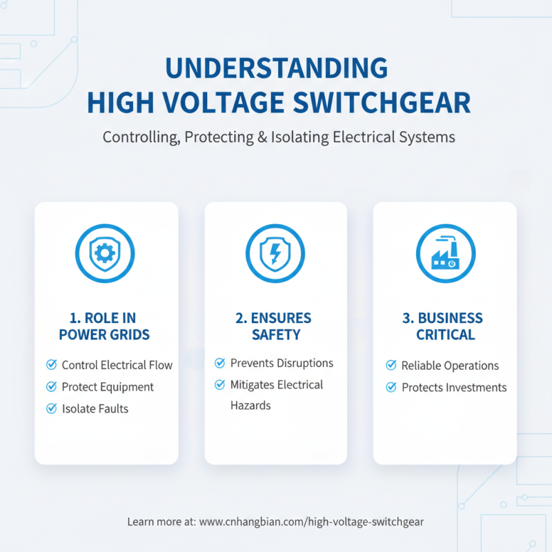 How to Choose Wholesale China High Voltage Switchgear for Your Business?