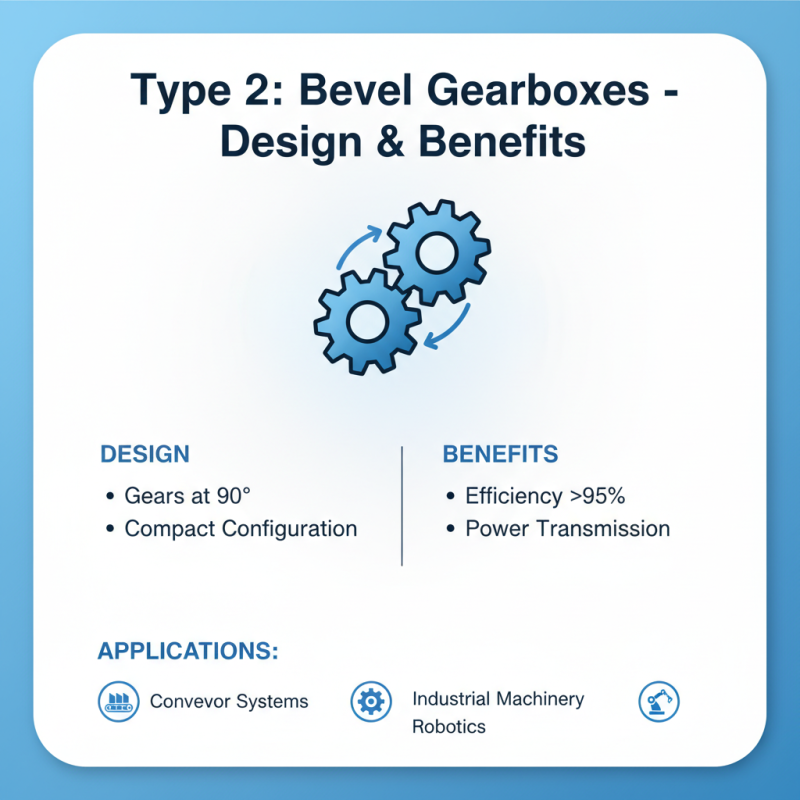 Top 10 Rotary Gearbox Types for Global Buyers to Consider?