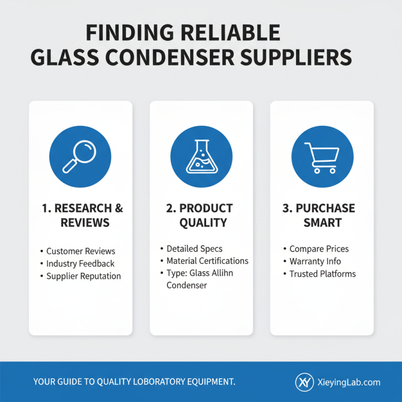 How to Choose the Right Glass Condenser for Your Needs?