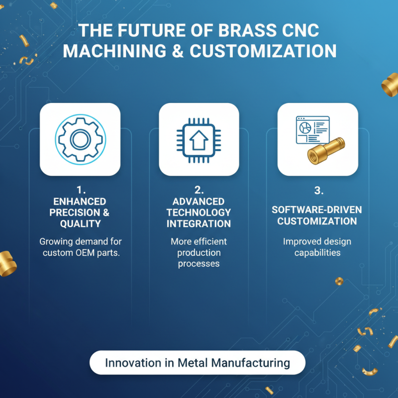 Top 10 Custom OEM Brass CNC Parts Suppliers You Should Know?