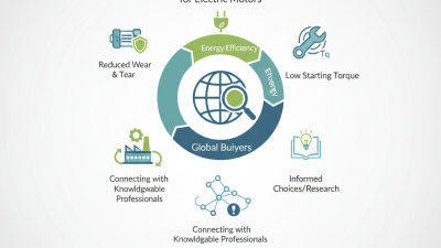The Best Vfd Soft Start Solutions for Global Buyers?