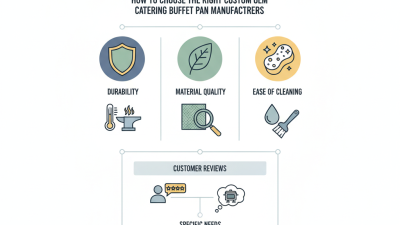 How to Choose the Right Custom OEM Catering Buffet Pan Manufacturers?