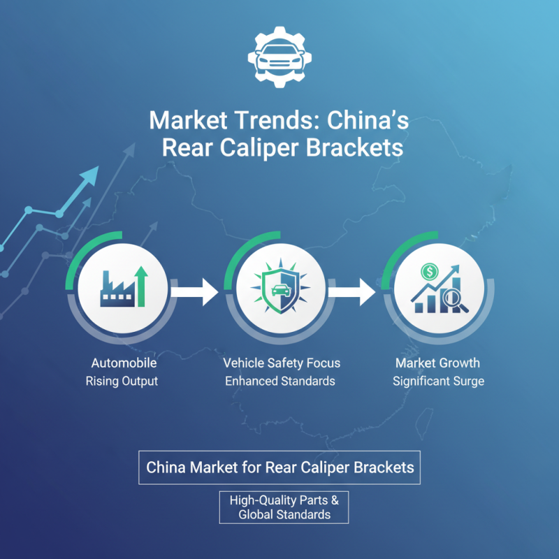 Top 10 Rear Caliper Bracket Manufacturers in China?