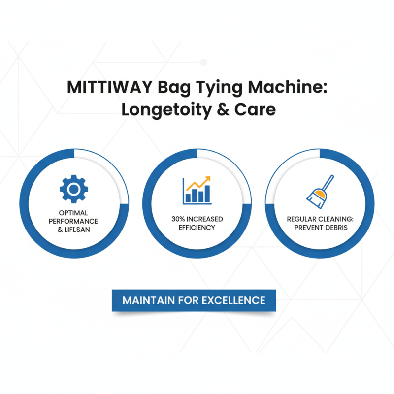 How to Use China MITTIWAY Bag Tying Machine Effectively?