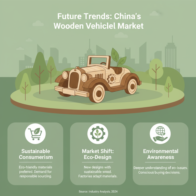 Top 10 OEM China Wooden Mechanical Vehicle Model Factories You Should Know?