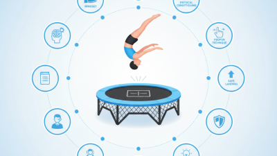Top 10 Gymnastic Trampoline Tips for Effective Training?