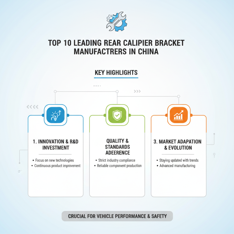 Top 10 Rear Caliper Bracket Manufacturers in China?