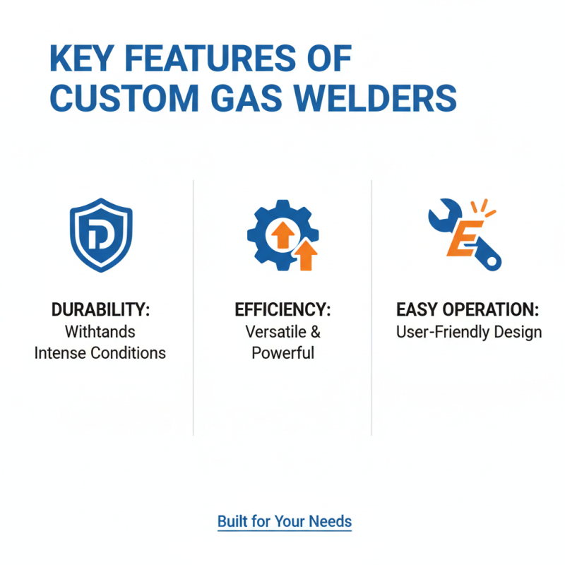 China Top OEM Custom Gas Welder Suppliers for Quality Welding Solutions?