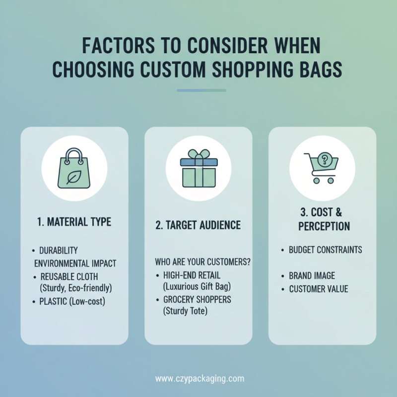 2026 Best Custom Wholesale Shopping Bag Options for Your Business?