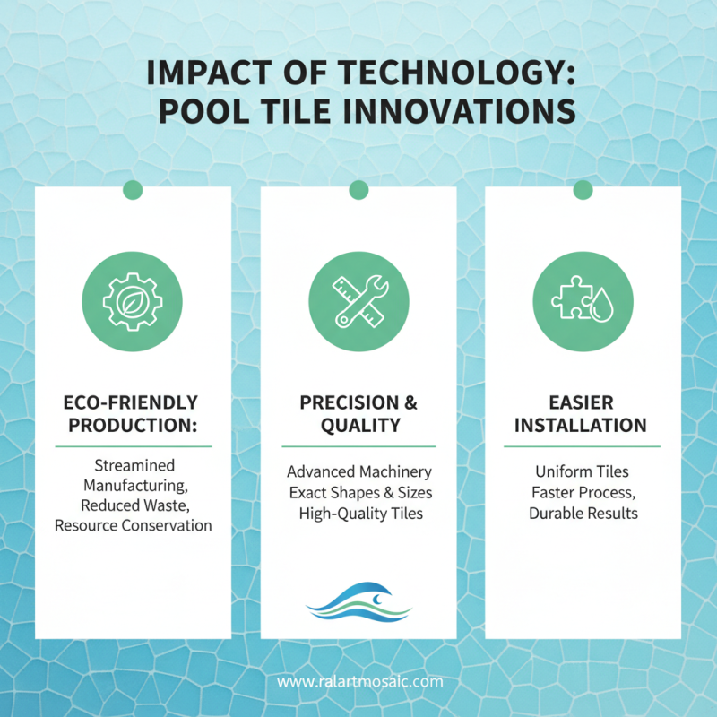 What are the Benefits of Wholesale China Pool Water Tile in 2026?
