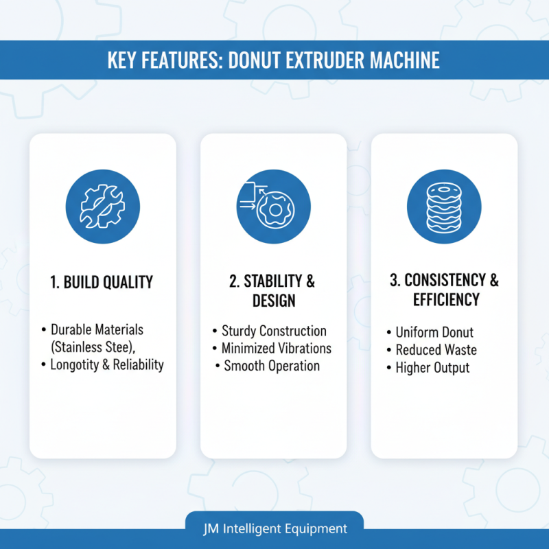 Best Donut Extruder Machines for Global Buyers in 2026?