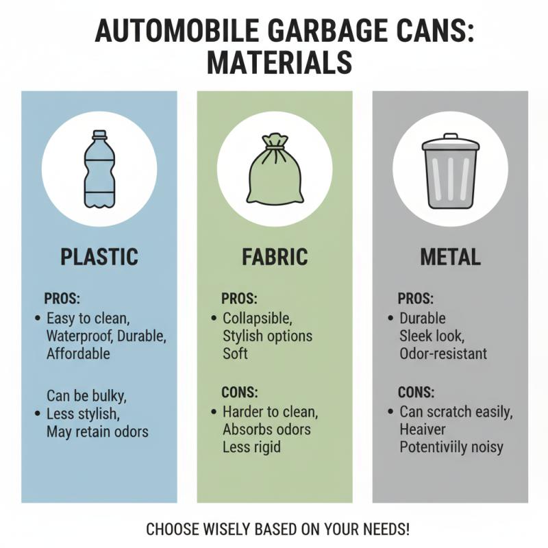 How to Choose the Best Automobile Garbage Can for Your Car?
