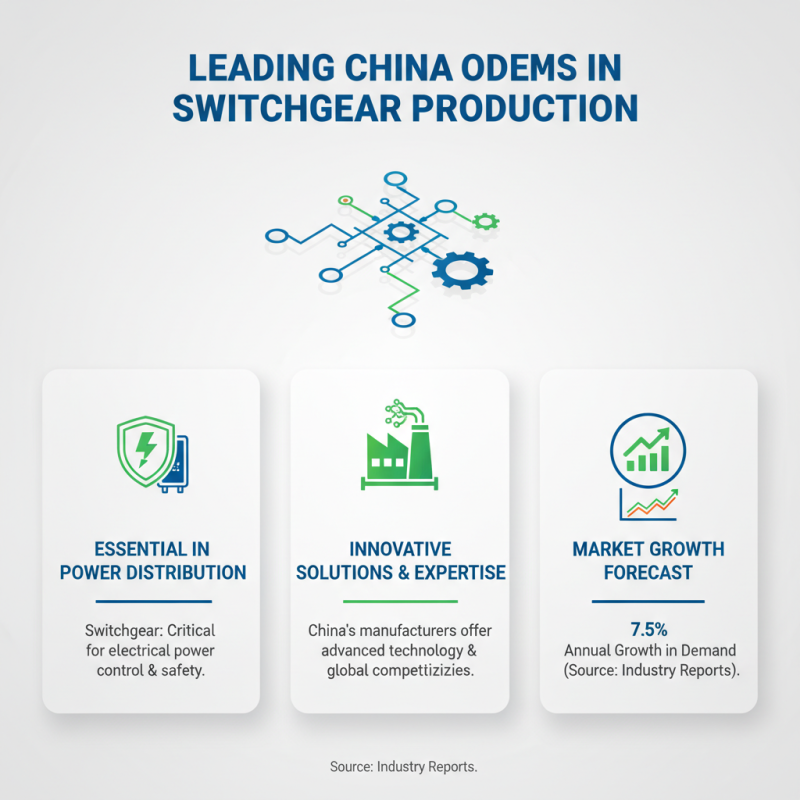 China Top OEM China Switch Gear Factory for Quality Electrical Solutions?