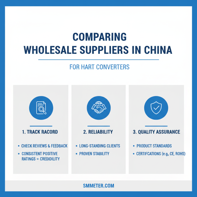 How to Choose the Best Wholesale China Hart Smart Converter for Your Needs?