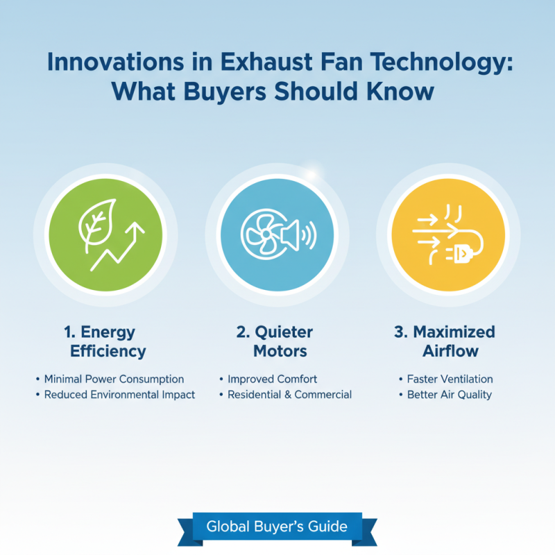 The Best Exhaust Ventilation Fan Options for Global Buyers?