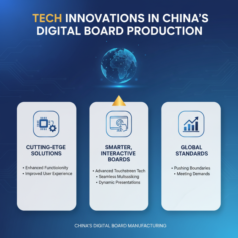 Top 10 China Board Digital Manufacturers for Global Buyers?