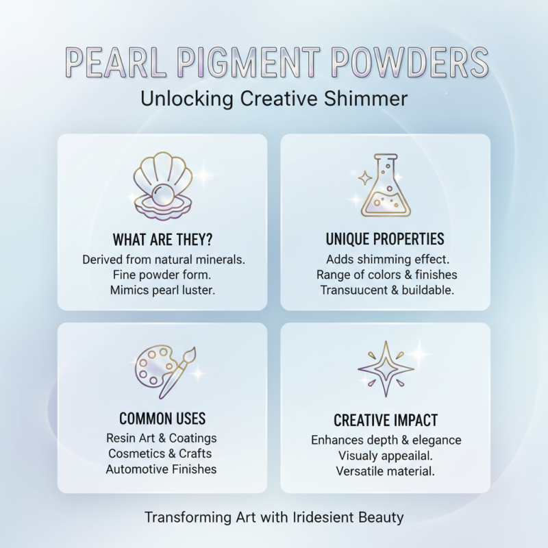Top 10 Pearl Pigment Powder for Stunning Craft Projects?