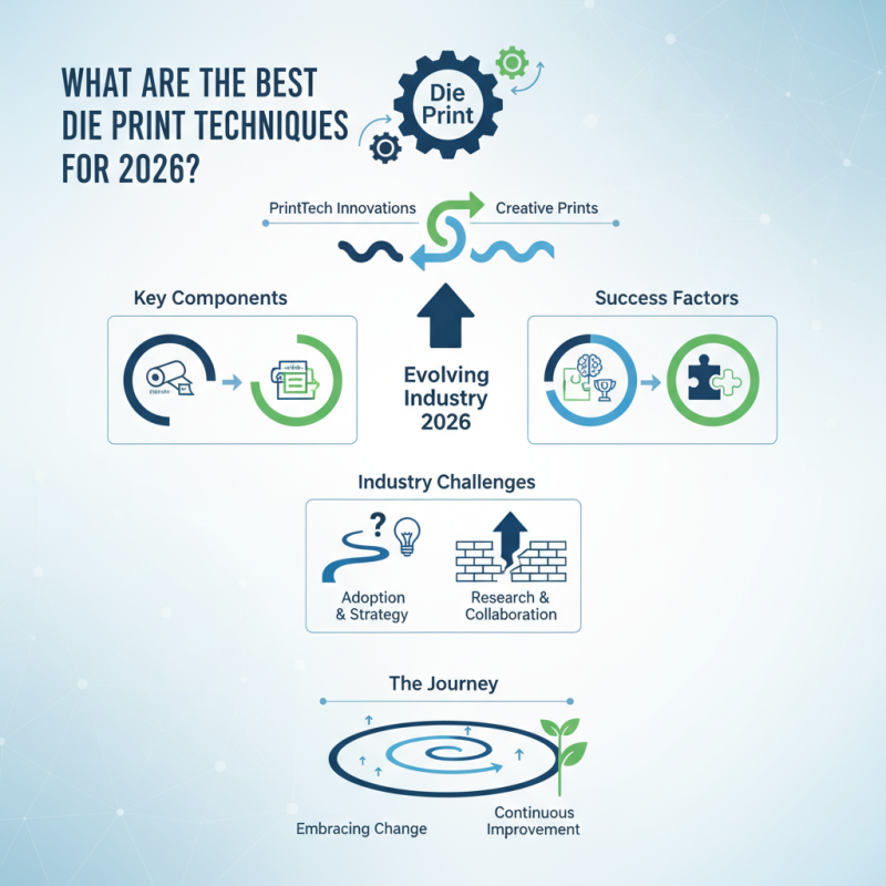 What Are the Best Die Print Techniques for 2026?