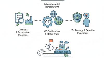 China Top Custom CE Certification Mixing Material Exporter Guide?
