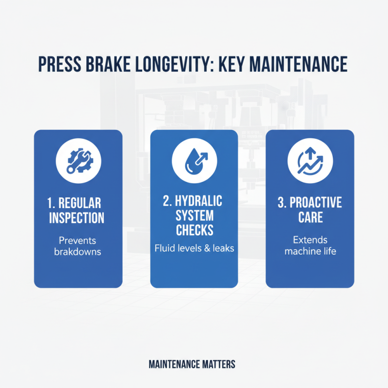 Top Tips for Choosing a Small Press Brake for Your Needs?