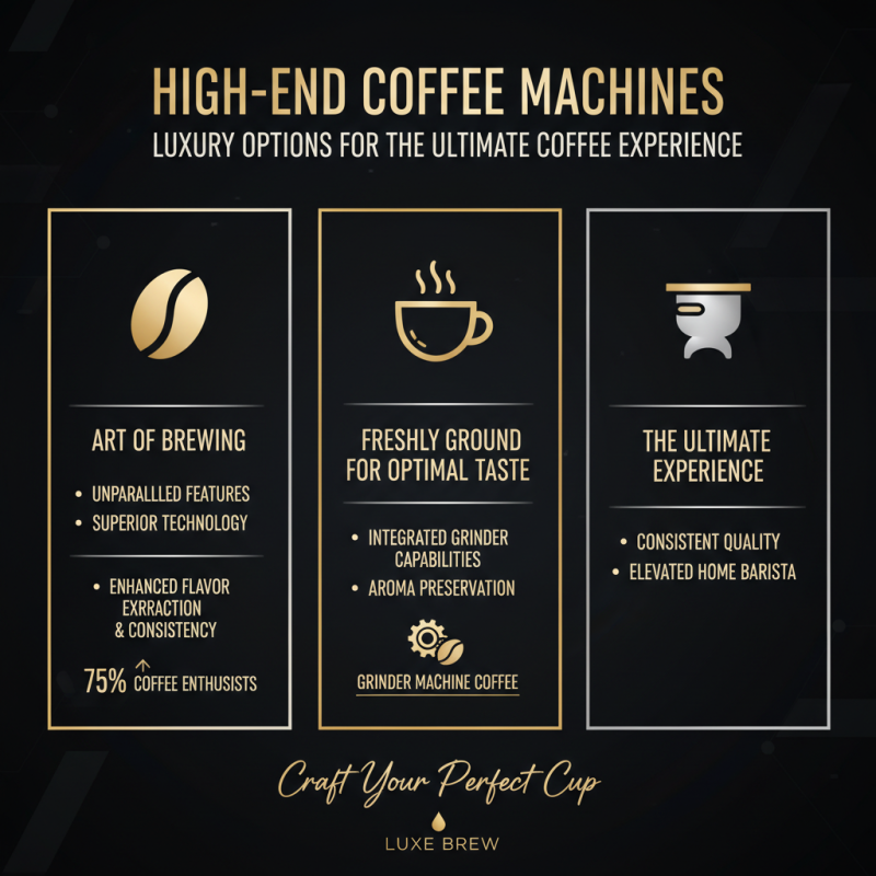Top 10 Coffee Machines for Every Budget and Need?