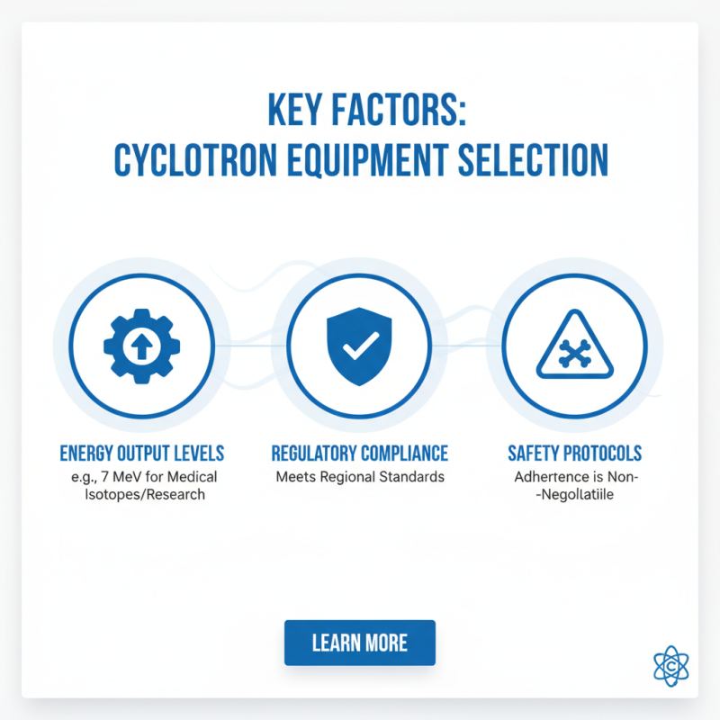 What is the Best Cyclotron Equipment for International Buyers?