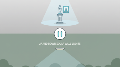 OEM CE Certification Tips for Understanding the Difference Between Spot and Flood LED Lights?