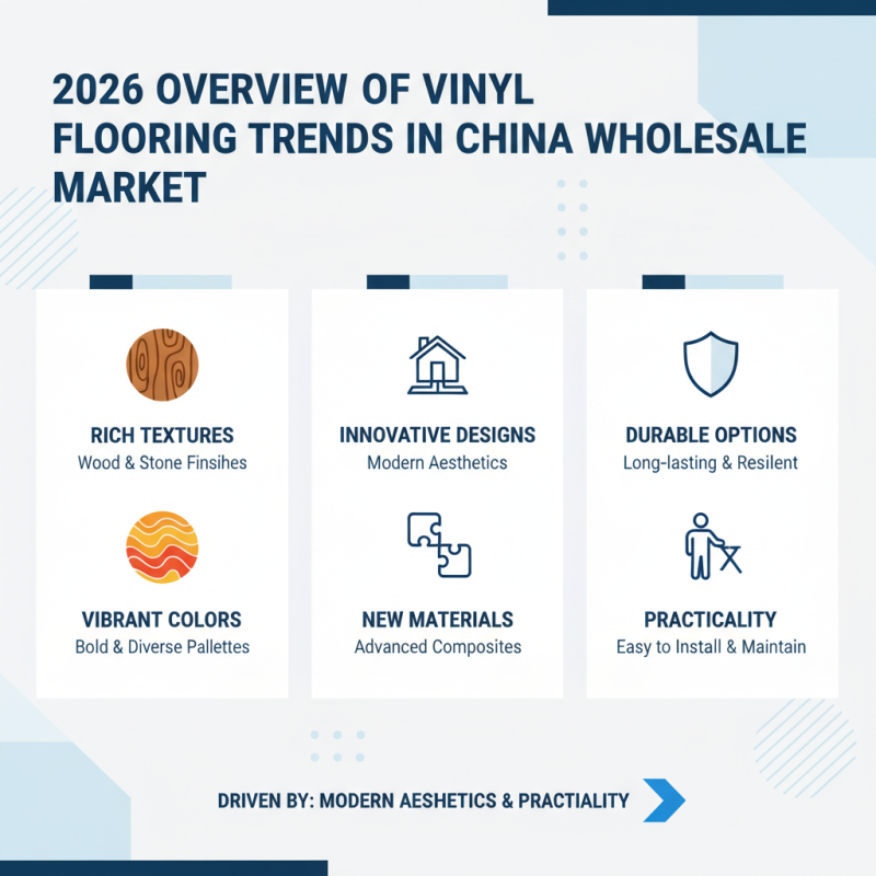 2026 Best China Wholesale Vinyl Flooring Tiles for Your Home?
