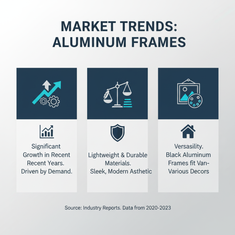 What is an Aluminium Photo Frame and Why is it Popular?