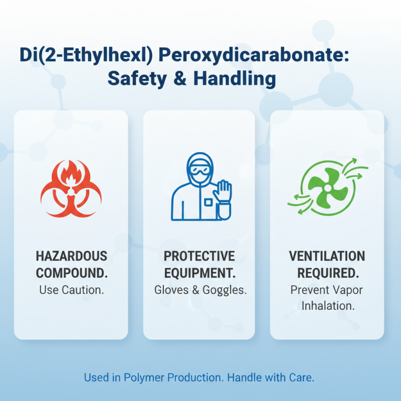 What are the Benefits of Di(2-Ethylhexyl) Peroxydicarbonate 75%?