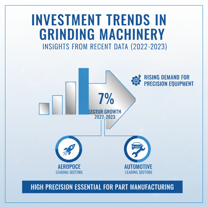2026 Best Grinding Machine Options for Global Buyers?