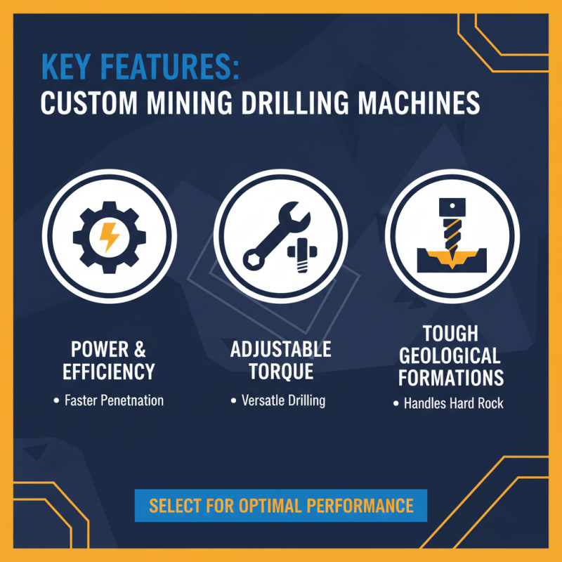 China Best Wholesale Custom Mining Drilling Machine Options for Your Needs?