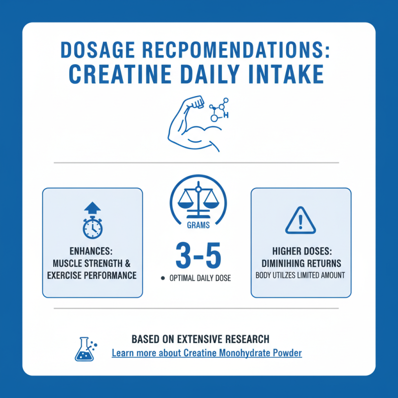2026 Best Creatine Powder for Optimal Performance?