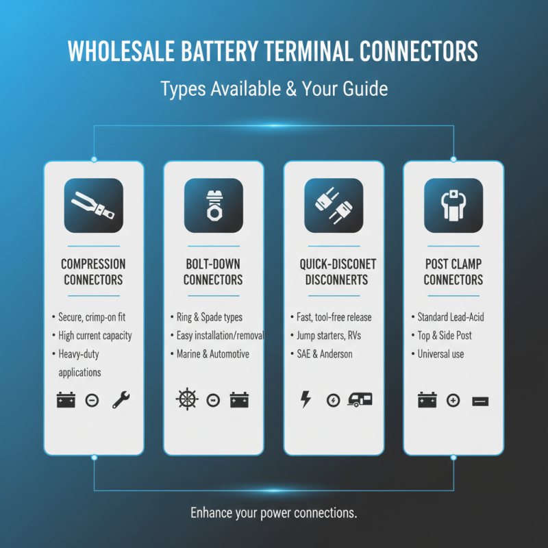 Best 10 Wholesale OEM Battery Terminal Connectors for Your Needs?