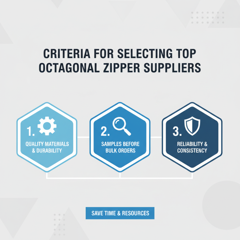 2026 Top ODM OEM Octagonal Zipper Suppliers You Should Know?