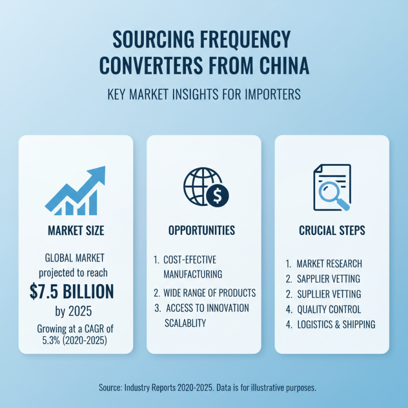 Top 10 China Wholesale Frequency Converters 60hz To 50hz 3 Phase Options?