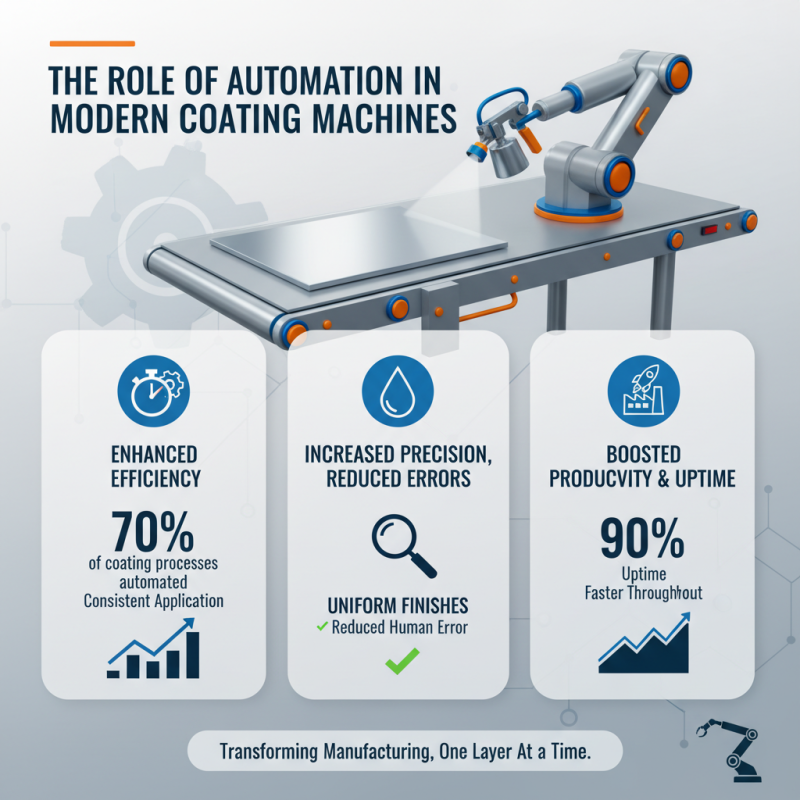 What is an Industrial Coating Machine and How Does It Work?