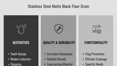 How to Choose the Best Stainless Steel Matte Black Floor Drain?