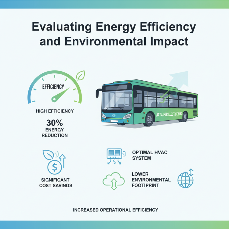 How to Choose the Best Super Electric Bus HVAC System?