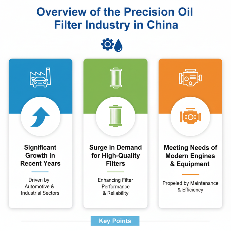 Top 10 High-Quality China Precision Oil Filter Suppliers You Should Know?