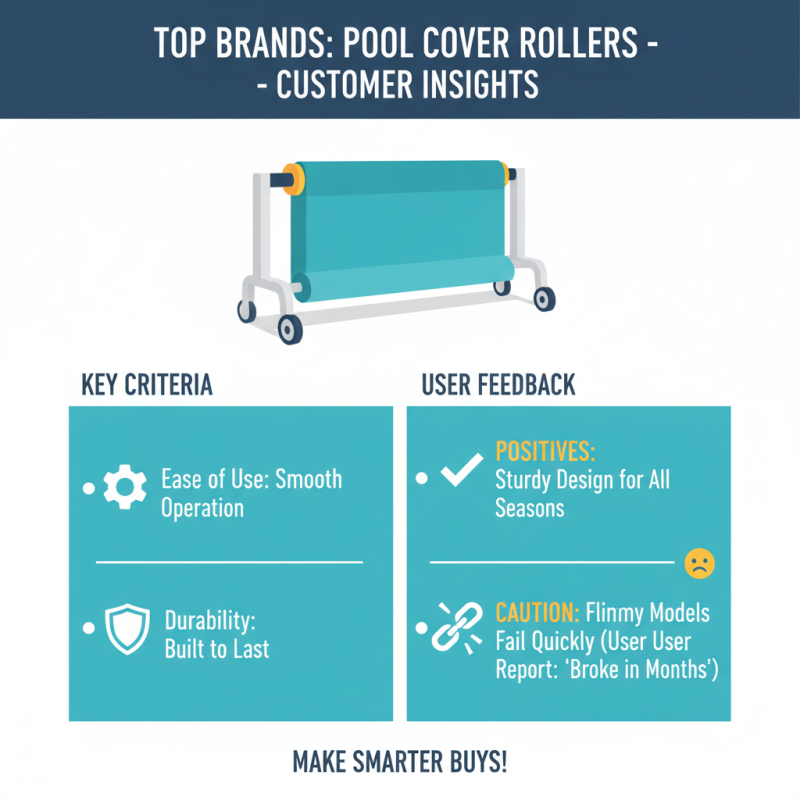2026 How to Choose Wholesale China Pool Blanket Roller for Your Needs?