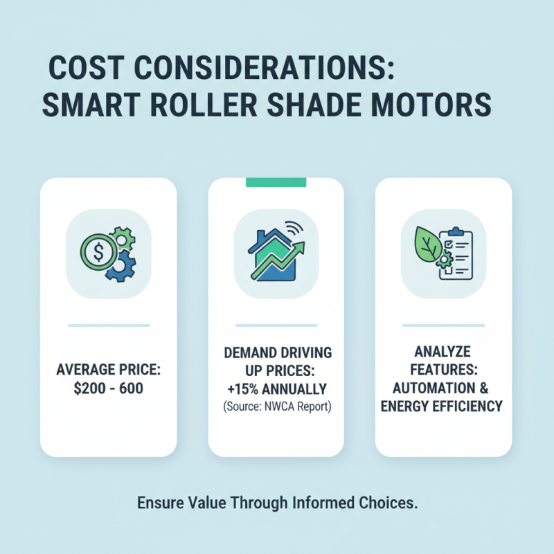 2026 Best Smart Roller Shade Motor for Global Buyers?