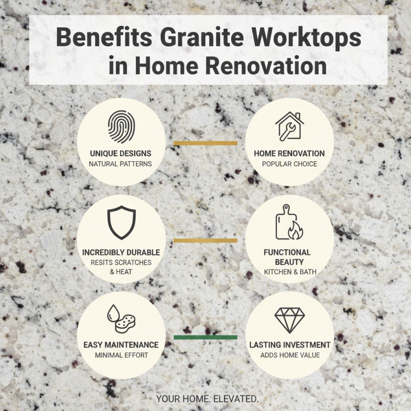 Why Choose Granite Worktops for Your Home Renovation?