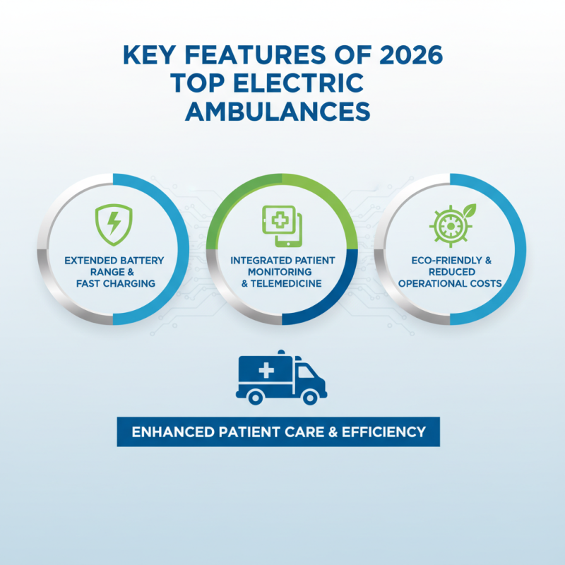 2026 Top Electric Ambulance Features You Need to Know?