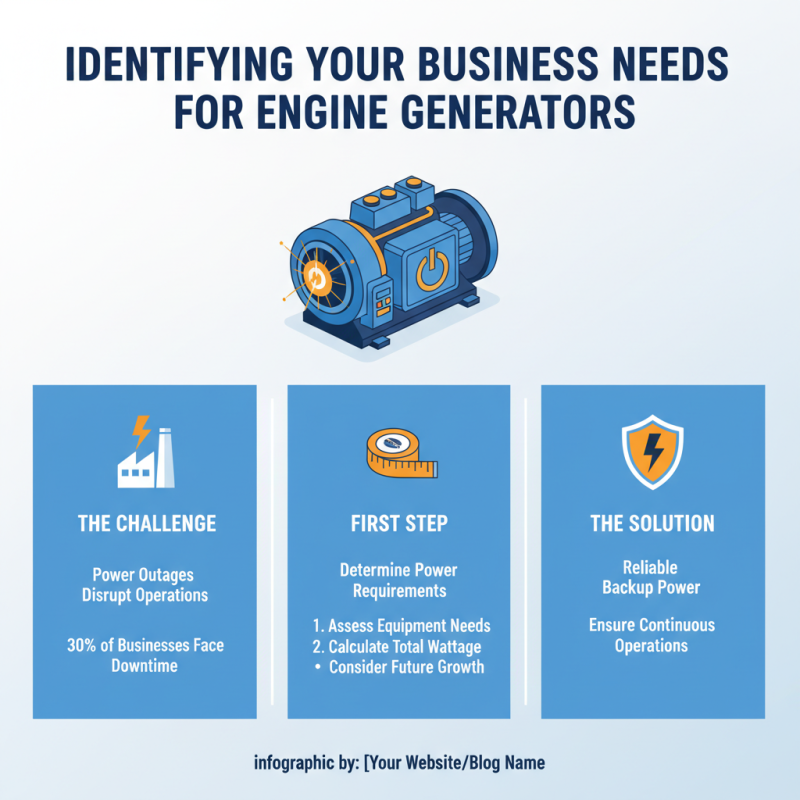 How to Choose ODM Wholesale Engine Generator Products for Your Business?
