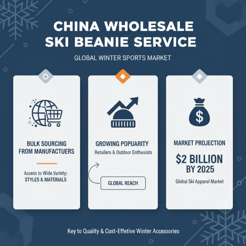 What is China Wholesale Ski Beanie Service and How Does it Work?
