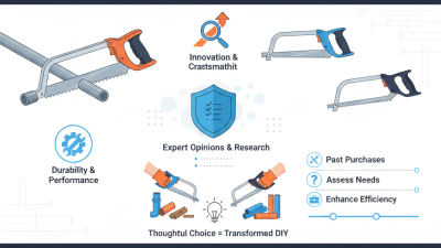 हर DIY उत्साही के लिए 2026 के सर्वश्रेष्ठ थोक OEM हैक सॉ उत्पाद कौन से हैं?
