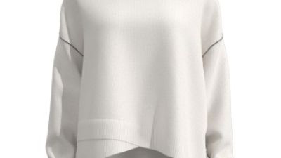 Stylish Womens Knit Pullover Trends for Global Buyers?